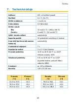 Preview for 69 page of PANCONTROL PAN IR-T42 MED Manual