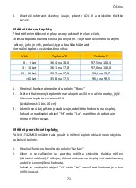 Preview for 71 page of PANCONTROL PAN IR-T42 MED Manual