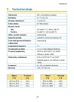 Preview for 79 page of PANCONTROL PAN IR-T42 MED Manual