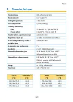 Предварительный просмотр 129 страницы PANCONTROL PAN IR-T42 MED Manual