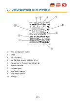 Предварительный просмотр 7 страницы PANCONTROL PAN IR-T650 Manual