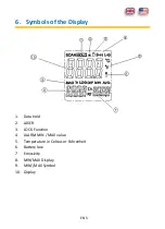 Предварительный просмотр 18 страницы PANCONTROL PAN IR-T650 Manual