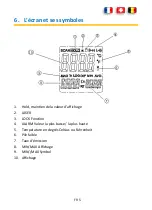 Предварительный просмотр 29 страницы PANCONTROL PAN IR-T650 Manual