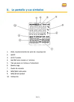 Предварительный просмотр 51 страницы PANCONTROL PAN IR-T650 Manual