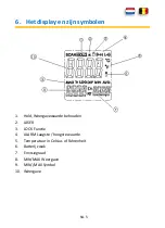 Предварительный просмотр 62 страницы PANCONTROL PAN IR-T650 Manual