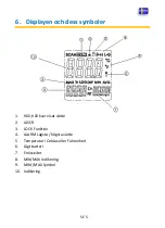 Предварительный просмотр 73 страницы PANCONTROL PAN IR-T650 Manual