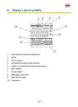 Предварительный просмотр 95 страницы PANCONTROL PAN IR-T650 Manual