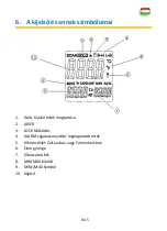 Предварительный просмотр 106 страницы PANCONTROL PAN IR-T650 Manual