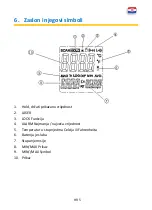 Предварительный просмотр 128 страницы PANCONTROL PAN IR-T650 Manual