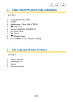 Предварительный просмотр 8 страницы PANCONTROL PAN KLM-2000 Manual