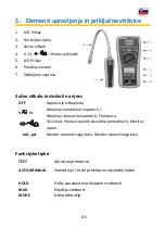 Предварительный просмотр 182 страницы PANCONTROL PAN LAN1 Manual