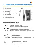 Предварительный просмотр 270 страницы PANCONTROL PAN LAN1 Manual