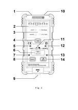 Предварительный просмотр 2 страницы PANCONTROL PAN Leitungssucher Manual