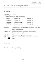 Предварительный просмотр 47 страницы PANCONTROL PAN Leitungssucher Manual