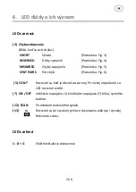 Предварительный просмотр 95 страницы PANCONTROL PAN Leitungssucher Manual