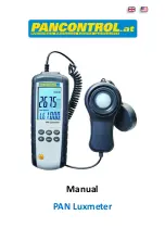 Preview for 16 page of PANCONTROL PAN Luxmeter Manual