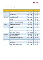 Preview for 24 page of PANCONTROL PAN Luxmeter Manual