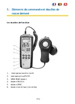 Preview for 34 page of PANCONTROL PAN Luxmeter Manual