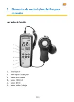 Preview for 60 page of PANCONTROL PAN Luxmeter Manual