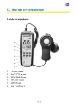 Preview for 86 page of PANCONTROL PAN Luxmeter Manual