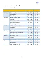 Preview for 89 page of PANCONTROL PAN Luxmeter Manual