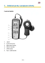 Preview for 112 page of PANCONTROL PAN Luxmeter Manual