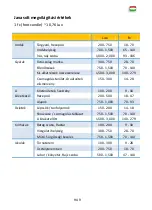 Preview for 128 page of PANCONTROL PAN Luxmeter Manual