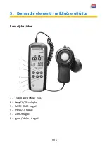 Preview for 151 page of PANCONTROL PAN Luxmeter Manual