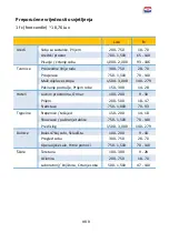 Preview for 154 page of PANCONTROL PAN Luxmeter Manual