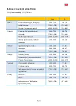 Preview for 167 page of PANCONTROL PAN Luxmeter Manual