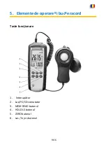 Preview for 190 page of PANCONTROL PAN Luxmeter Manual