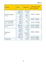 Preview for 52 page of PANCONTROL PAN Micrometer Manual