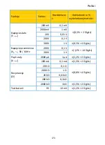 Preview for 173 page of PANCONTROL PAN Micrometer Manual