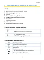 Preview for 9 page of PANCONTROL PAN Minimeter Manual