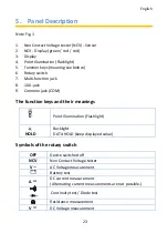 Preview for 23 page of PANCONTROL PAN Minimeter Manual