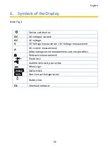 Preview for 24 page of PANCONTROL PAN Minimeter Manual