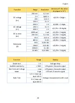 Preview for 26 page of PANCONTROL PAN Minimeter Manual