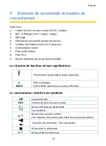 Preview for 37 page of PANCONTROL PAN Minimeter Manual