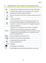 Preview for 50 page of PANCONTROL PAN Minimeter Manual