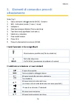 Preview for 51 page of PANCONTROL PAN Minimeter Manual