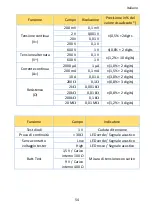 Preview for 54 page of PANCONTROL PAN Minimeter Manual