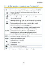 Preview for 64 page of PANCONTROL PAN Minimeter Manual