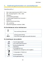 Preview for 65 page of PANCONTROL PAN Minimeter Manual