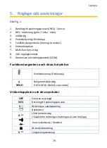 Preview for 79 page of PANCONTROL PAN Minimeter Manual