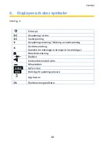 Preview for 80 page of PANCONTROL PAN Minimeter Manual