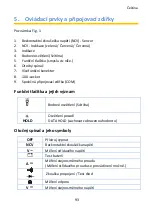 Preview for 93 page of PANCONTROL PAN Minimeter Manual