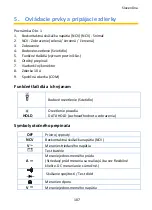 Preview for 107 page of PANCONTROL PAN Minimeter Manual