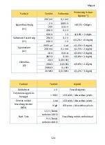 Preview for 124 page of PANCONTROL PAN Minimeter Manual