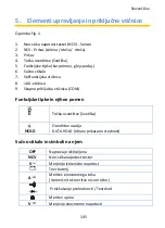 Preview for 135 page of PANCONTROL PAN Minimeter Manual