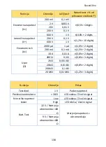 Preview for 138 page of PANCONTROL PAN Minimeter Manual